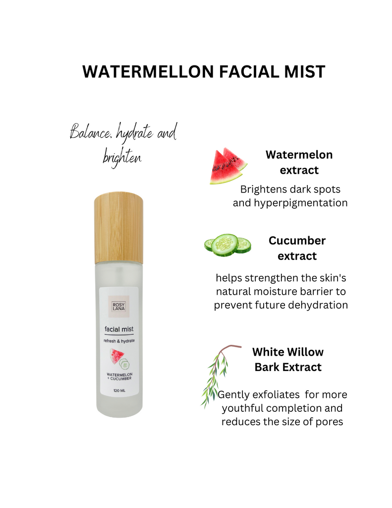 Amply Hydration Duo: Mist + Serum-1